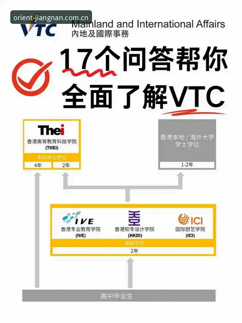 十年老站vs新平台：江南体育官方主页到底选哪个？一篇问答帮你理清